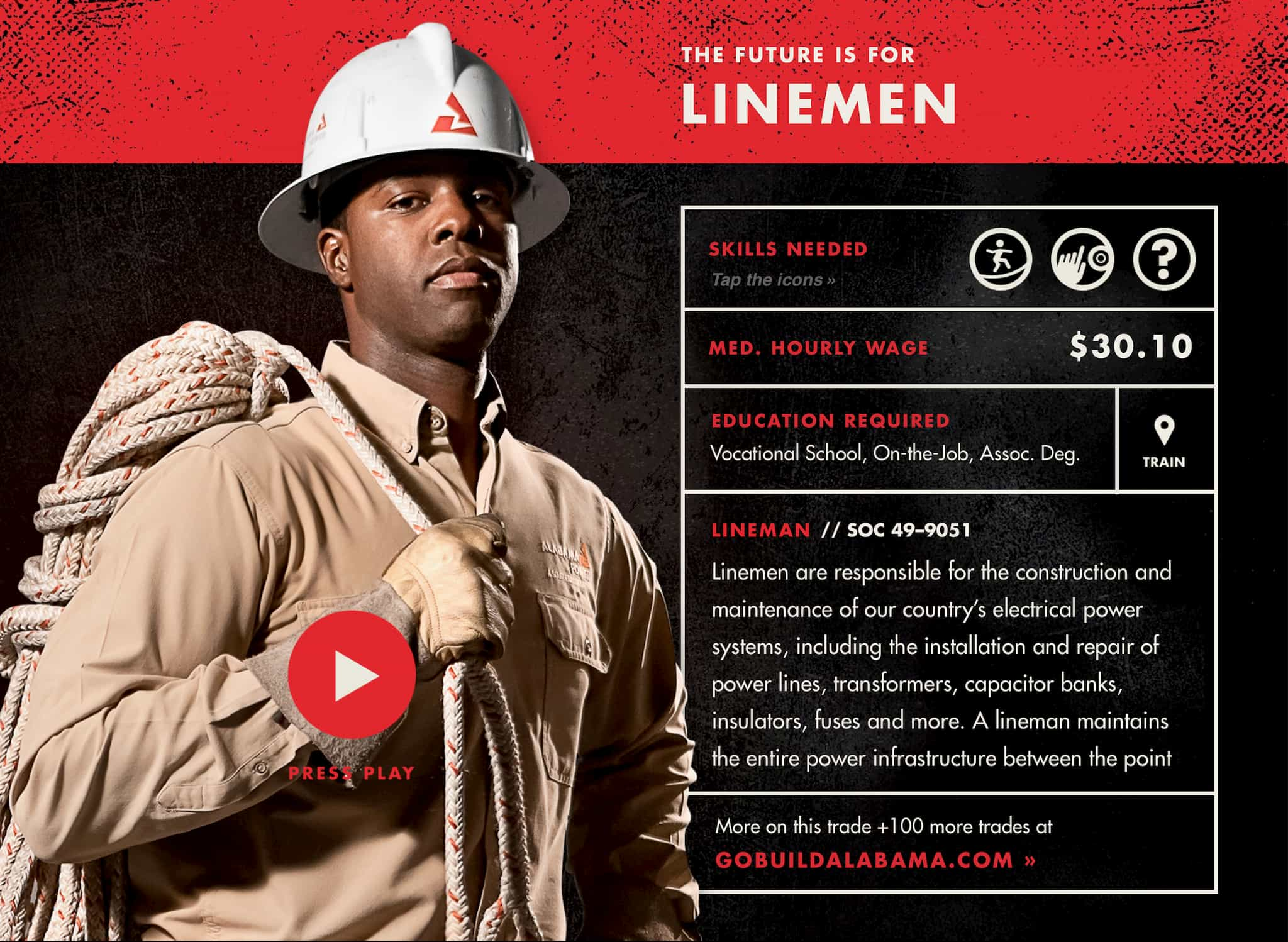 Go Build Trade Profile - Lineman