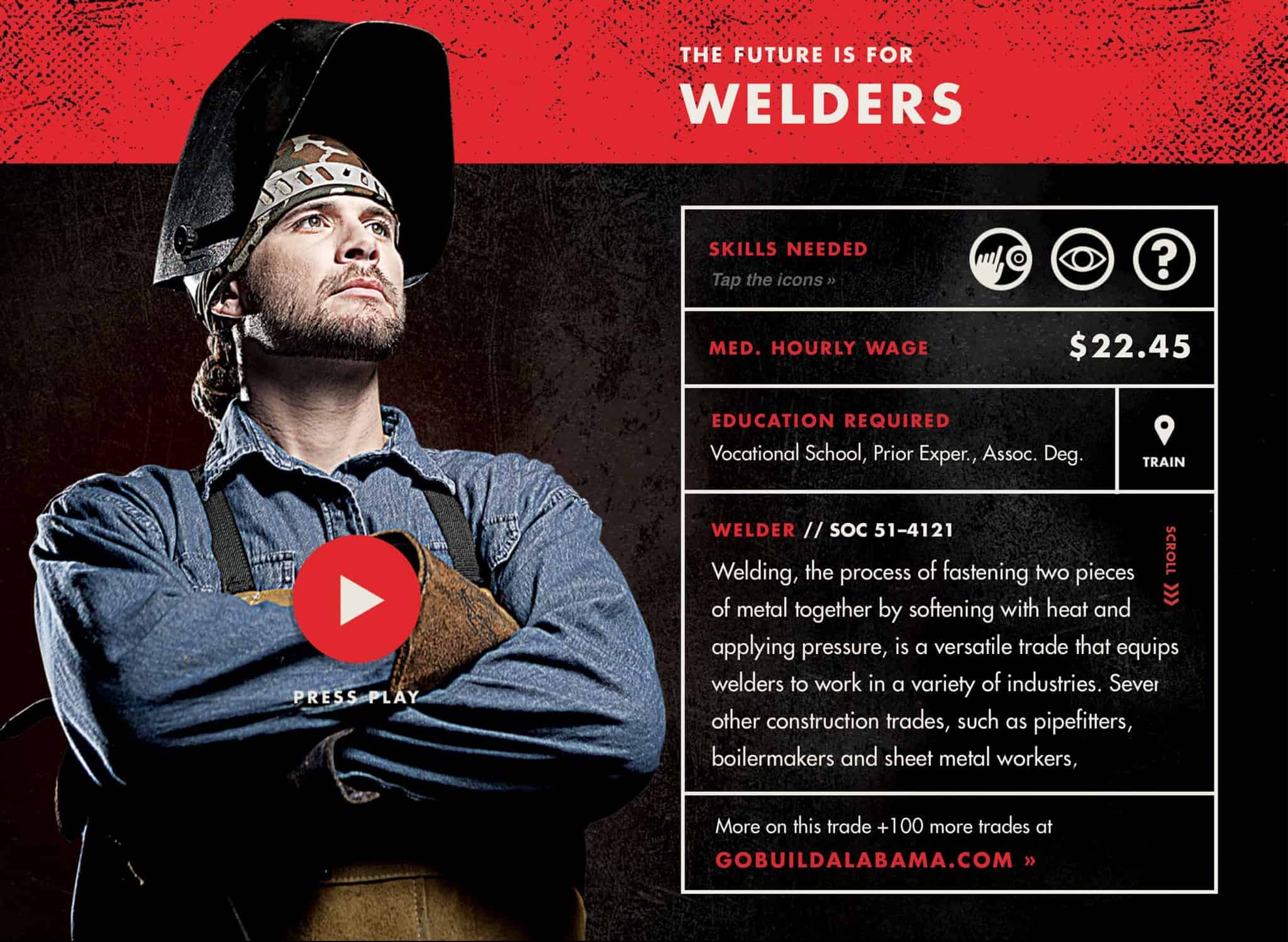 Go Build Trade Profile - Welder